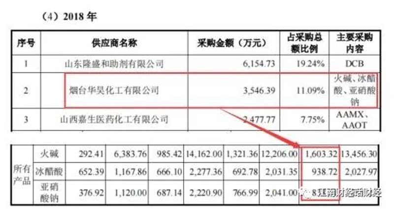 了解如何成功开设和运营一家杭州贸易公司