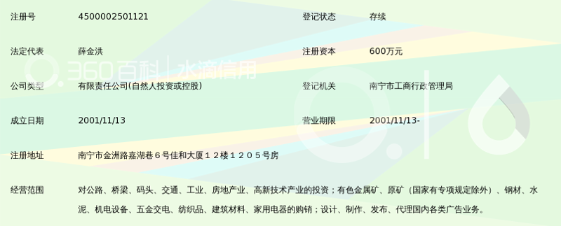 五金交电代理